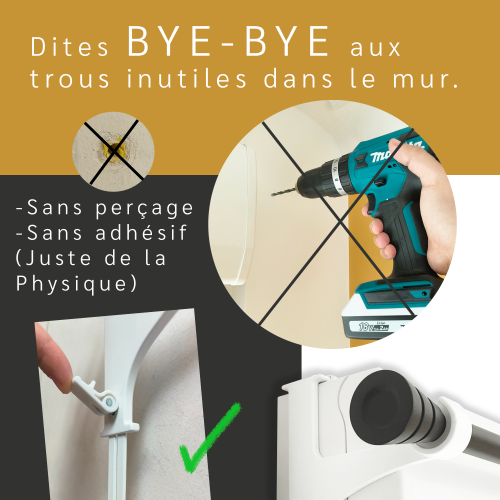 Représente les supports sans perçage, plus besoin de percer vos murs