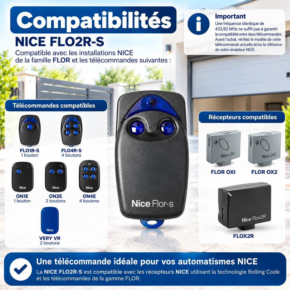 Compatibilités de la télécommande NICE FLO2R-S
