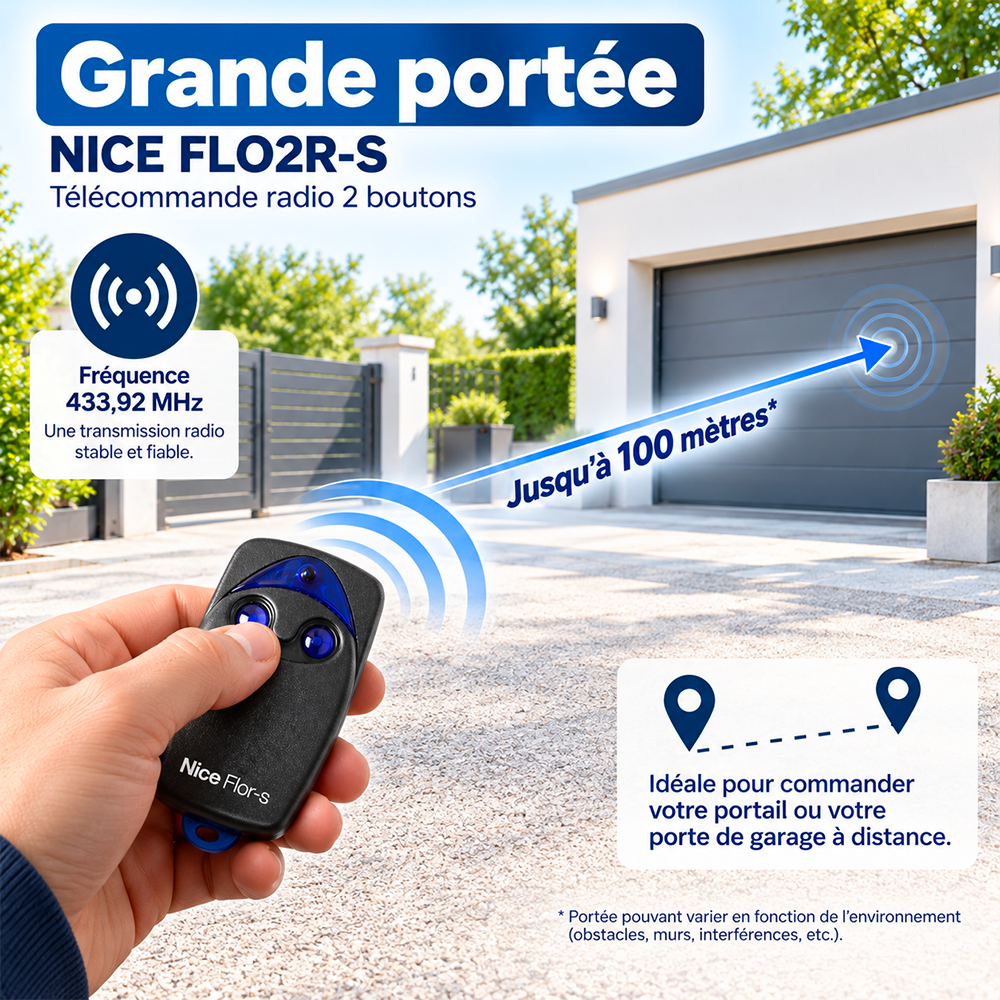 Portée de la télécommande NICE FLO2R-S